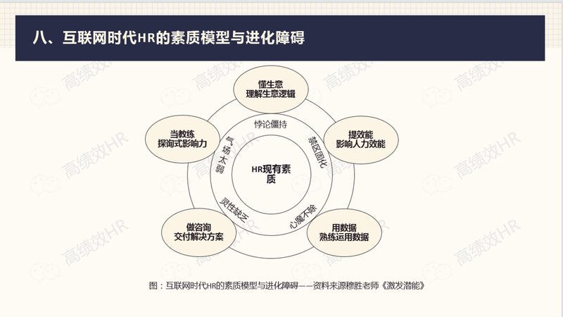 RPO服务，如何构建合规高效的招聘标准？**