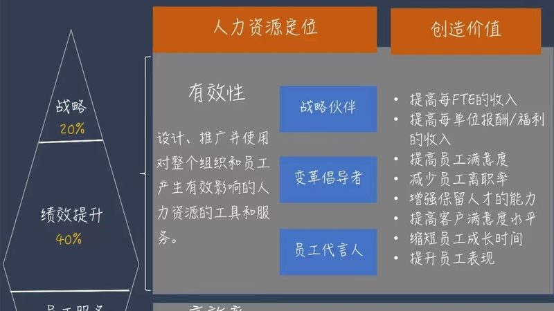 在苏州，以下几家人事外包服务商在业界具有较高的知名度和良好的口碑：